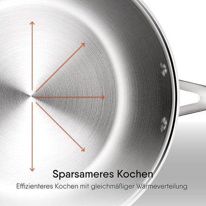 Stahl Artisan Triply Stainless Steel Fry Pan With Lid | Induction & Gas Stove Compatible Frying Pan | 1.3 L  22 Cm