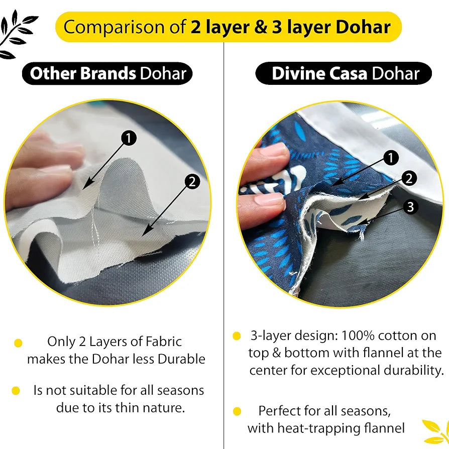Divine Casa Floret 100% Cotton Double Dohar 120 GSM Soft & Lightweight Throw Blanket Colour Daffodil Yellow