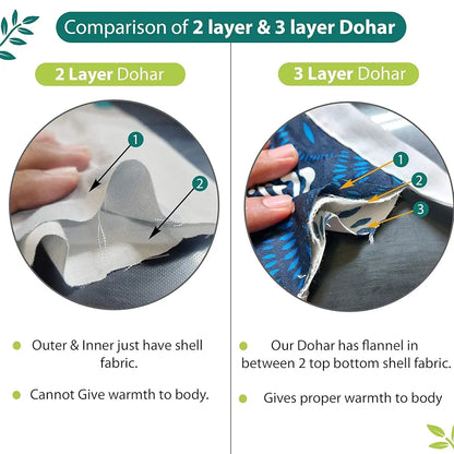 Divine Casa Glace Cotton 120 GSM Reversible Lightweight Printed Double Bed AC Dohar Blanket Quilt Colour Lime Green and Brown TC - 120