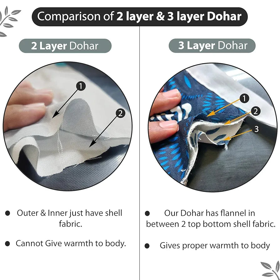 Divine Casa 120 GSM Microfiber Single Kids Dohar Soft & Lightweight Throw Blanket Moroccan Pattern Colour Caviar