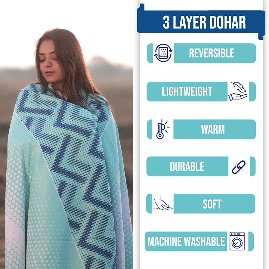 Divine Casa Microfiber Winter Single Bed Throws for Sofa and Couch Decorative Reversible AC Blanket Dohar Living Room Colour Cyan and Navy Blue