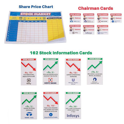 Ratna's Stock Market Board Game Where Money Making is a Child's Play | Learn About Different Aspects of the Economy for Kids 10+ Years