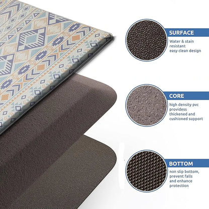 Luxe Home Columbo Anti-Fatigue Kitchen Mat Cushioned Comfort Mat Southwestern Geometric Pattern Standing Desk Mat Colour Multicolour