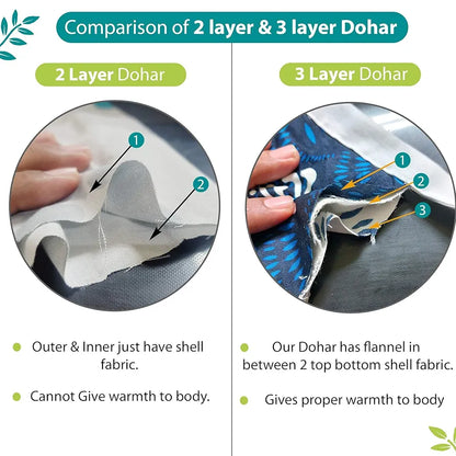 Divine Casa Glace Cotton 120 GSM Reversible Lightweight Printed Double Bed AC Dohar Blanket Quilt Colour Turquoise and Green TC - 120