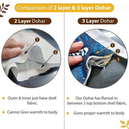 Divine Casa 120 GSM Microfiber Double Dohar Soft & Lightweight Throw Blanket Chevron Pattern Colour Orange Chevron