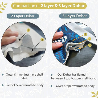 Divine Casa Microfiber Floral Single Dohar 120 GSM Soft & Lightweight Throw Blanket Colour Grey & White