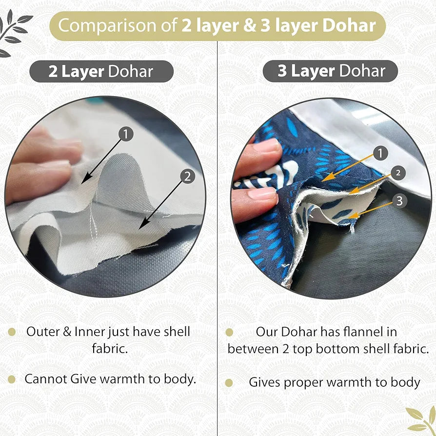 Divine Casa 120 GSM Microfiber Double Dohar Soft & Lightweight Throw Blanket Floral Burst Pattern Colour Soybean & White