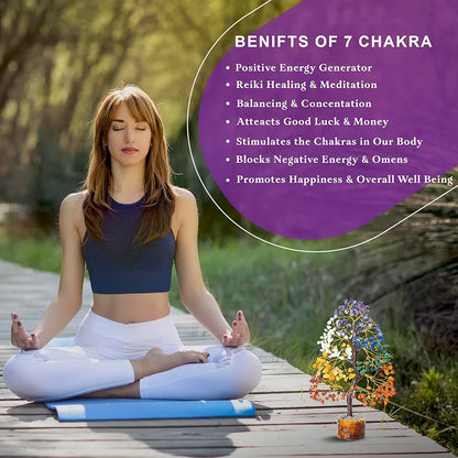 Zaicus Seven Chakra Gemstone Tree Crystal Tree of Life Feng Shui 10-12 Inch Silver Wire