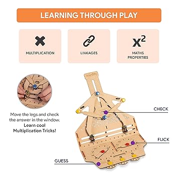 Smartivity Fidget Multiplication Machine Stem Diy Fun Educational Toys Educational Construction