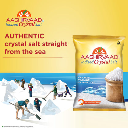 Aashirvaad Lodized Crystal Salt - 1 kg
