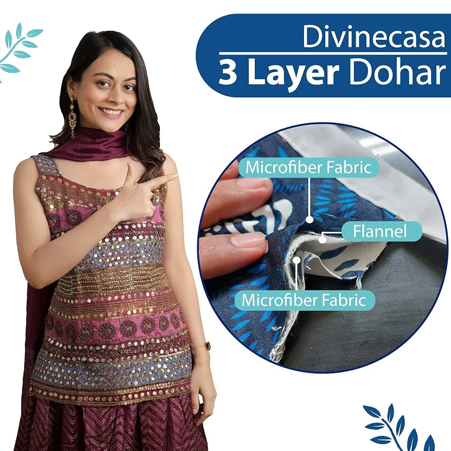Divine Casa Microfiber Winter Single Bed Throws for Sofa and Couch Decorative Reversible AC Blanket Dohar Living Room Colour Cyan and Navy Blue