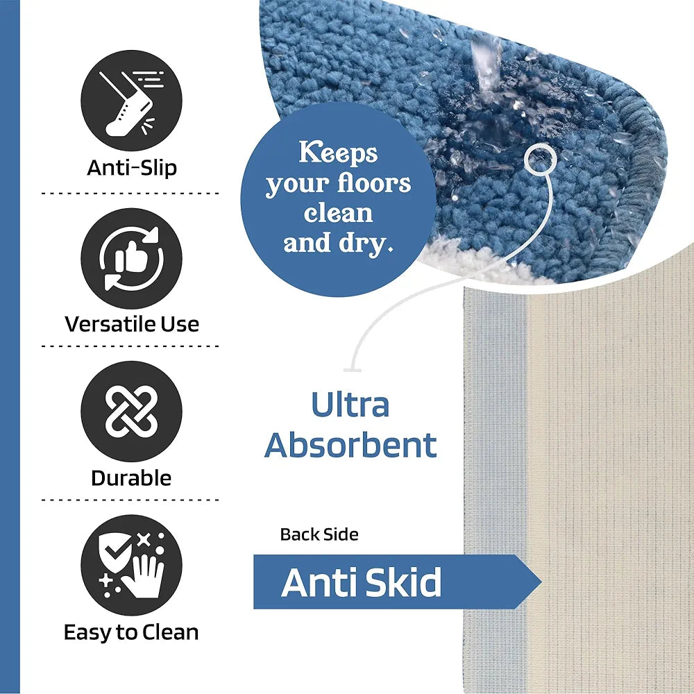 Kuber Industries Anti-Skid Water-Absorbent Door Mats for Home Micro Wings Lining Sky Blue