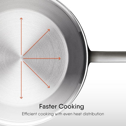 Stahl Artisan Triply Stainless Steel Mikro Frypan, Mini Frying Pan, 1 Omelette Pan | Induction & Gas Stove Compatible | 240 Ml | 12 Cm