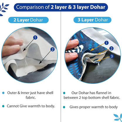Divine Casa 120 GSM Cloudy Super Soft Brushed Cotton 2 Layer Breathable Double Dohar AC Blanket TC - 120 Colour Blue and Green