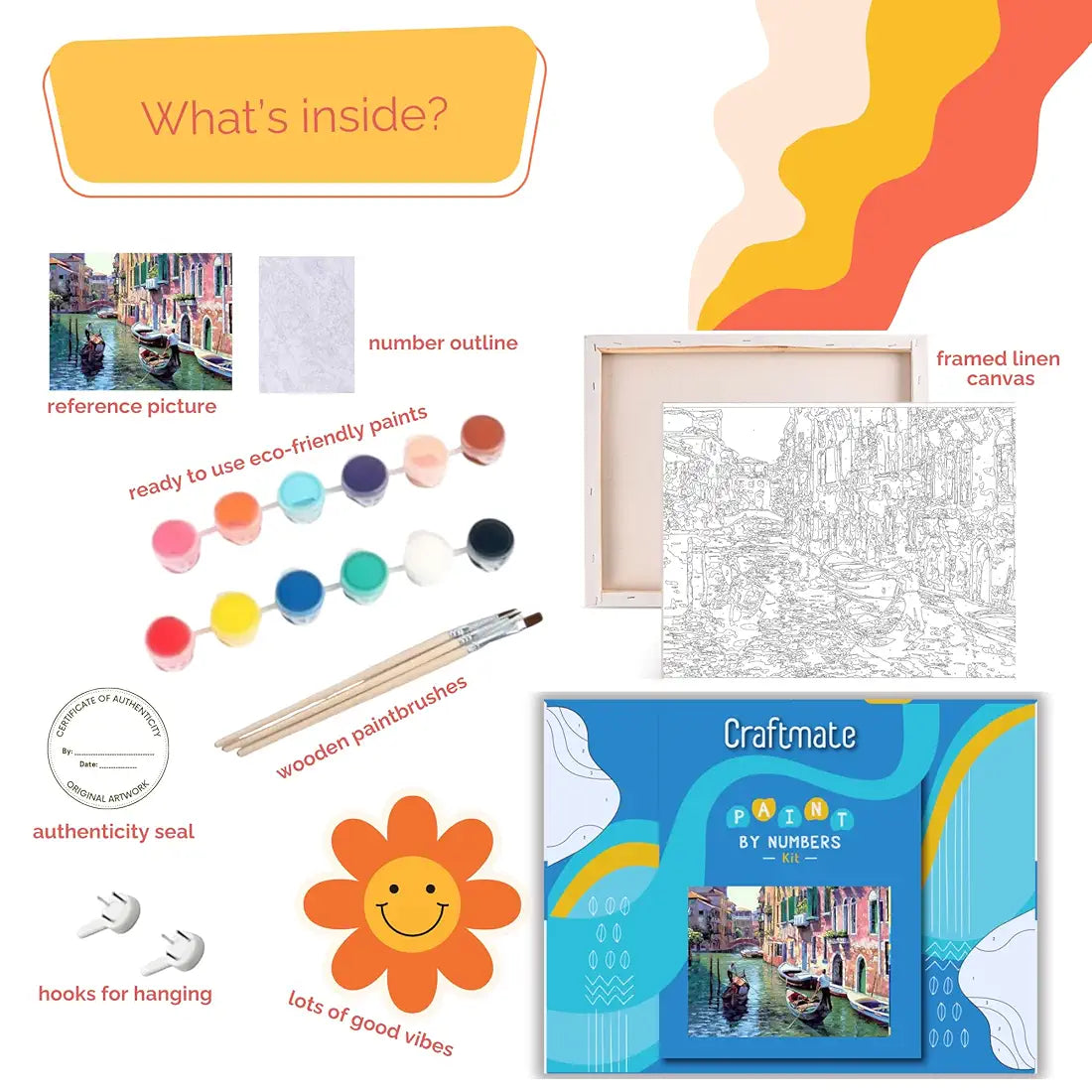 CRAFTMATE DIY Framed Paint by Numbers Canvas Art and Craft Kit for Adults and Kids | Acrylic Painting Hobby Kit | 16 inch x 12 inch