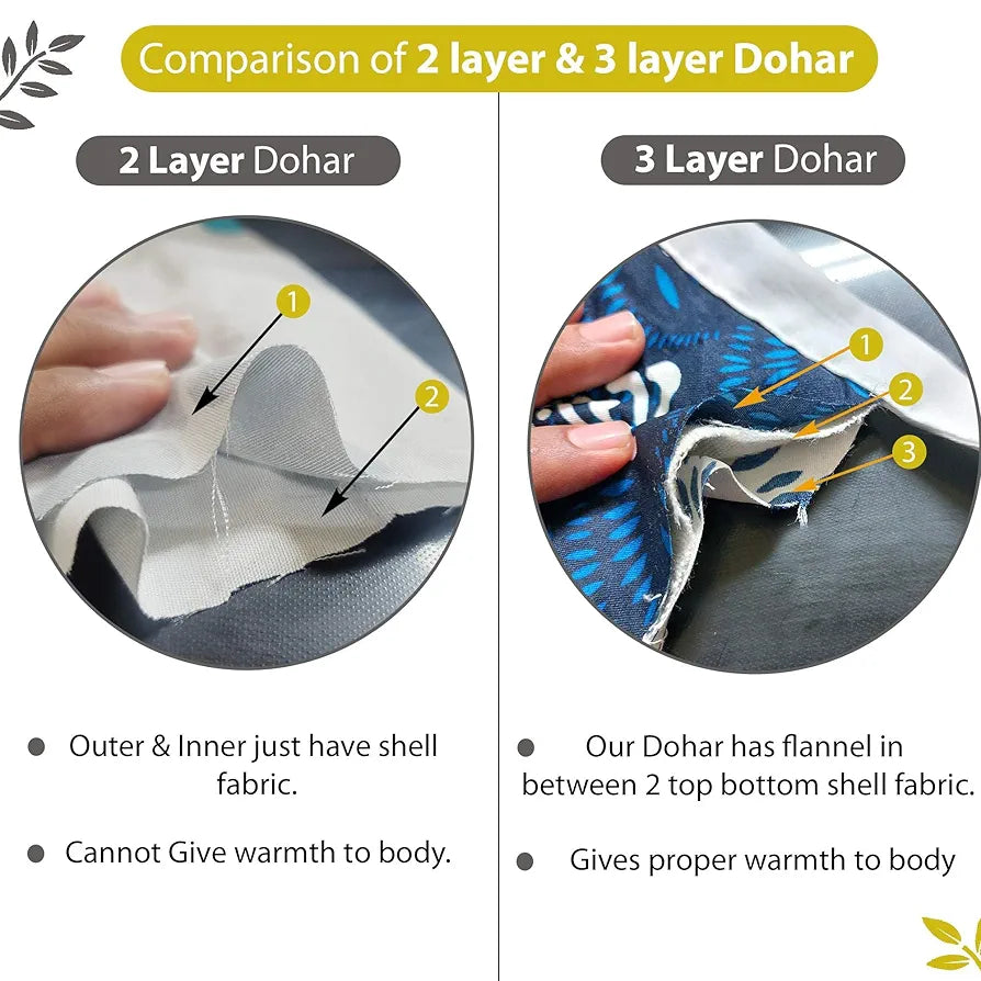 Divine Casa 100% Cotton All Season Calming Patch Single AC Dohar Blanket Lightweight for Winter Traveling  Quarry TC - 120