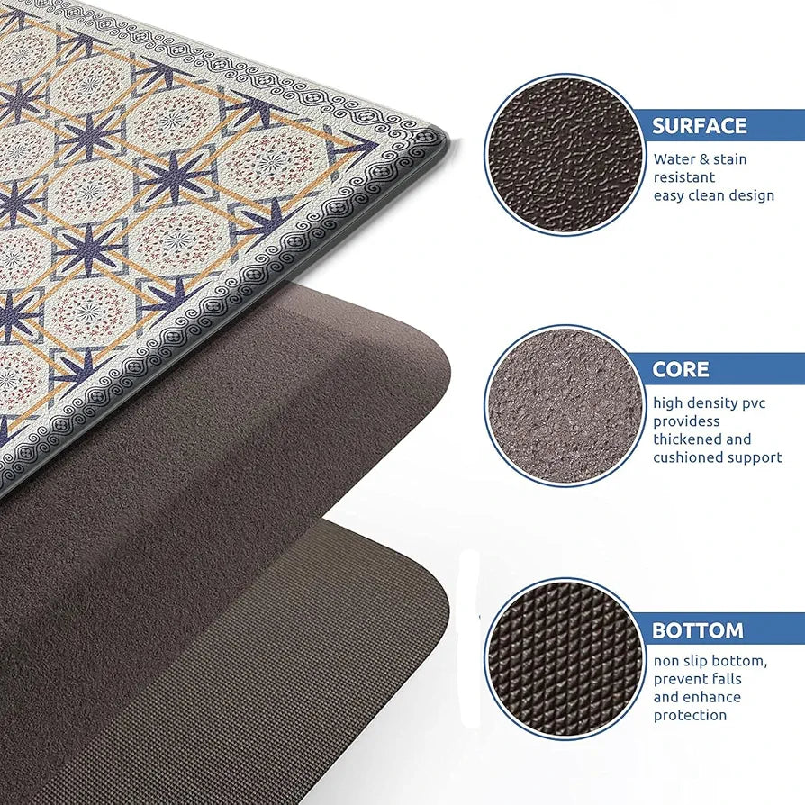 Luxe Home Columbo Anti-Fatigue Kitchen Mat Moroccan Tile Standing Desk Mat Colour Patcrn