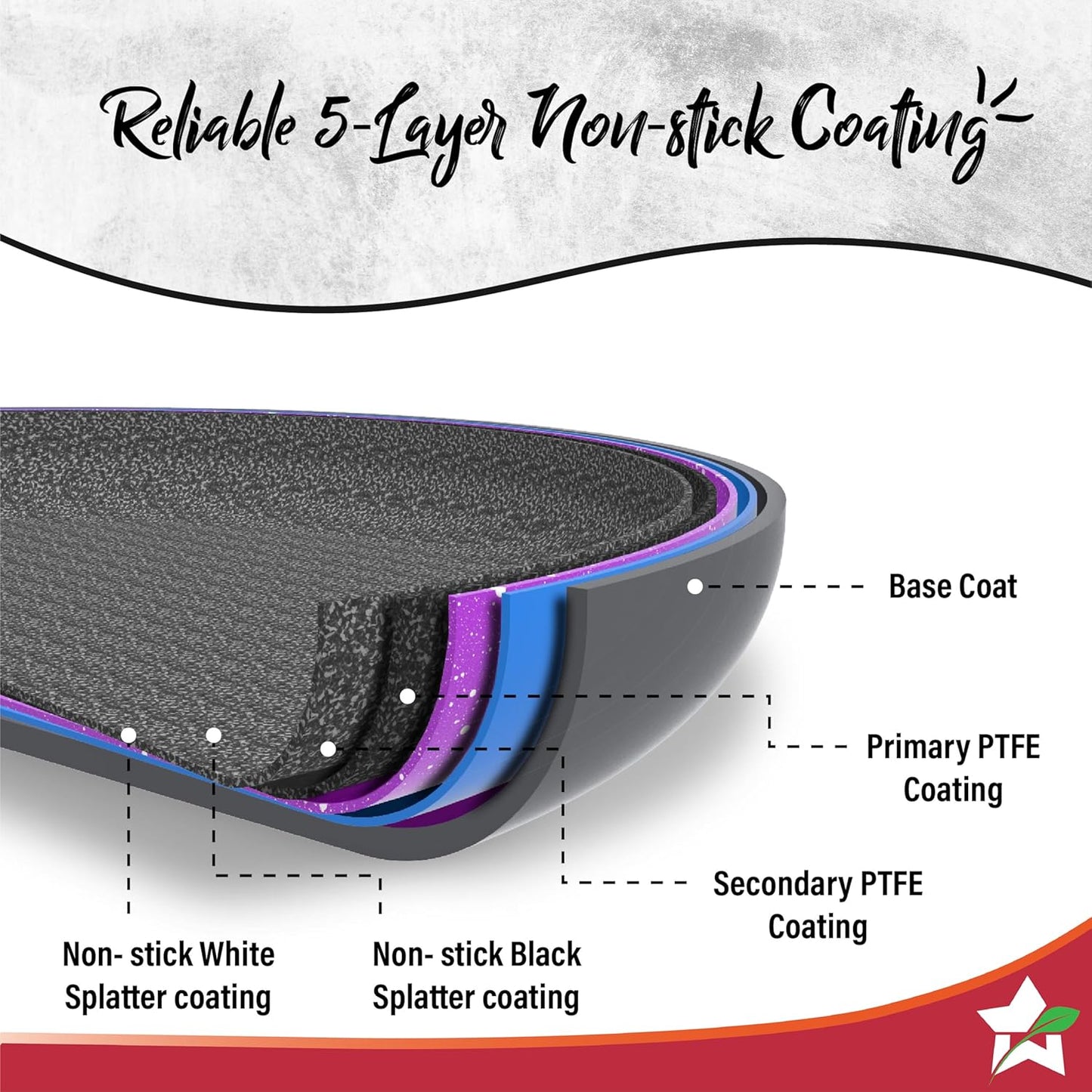 Wonderchef Graphite Frypan 24 cm