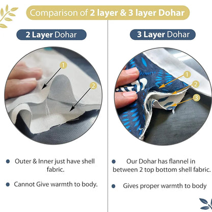 Divine Casa 100% Cotton Single Bed Dohar Ultra-Soft AC Blanket Lightweight & Reversible Summer Quilt Colour Lemon Drop Yellow