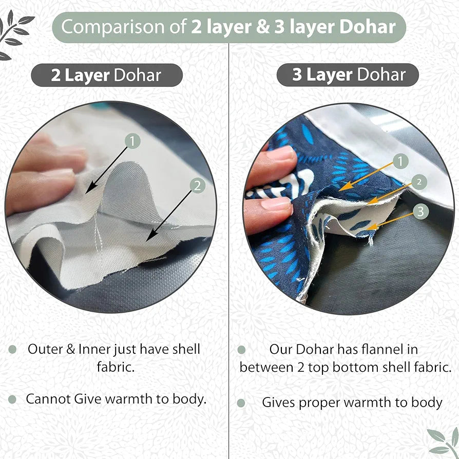 Divine Casa 120 GSM Microfiber Single Kids Dohar Soft & Lightweight Throw Blanket Floral Burst Pattern Colour Sage Green & White