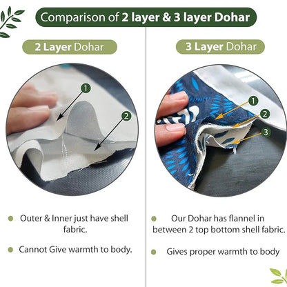 Divine Casa 120 GSM Glace Cotton Single Bed Dohar Lightweight AC Blanket Reversible Leaf Print Quilt Colour Garden Green