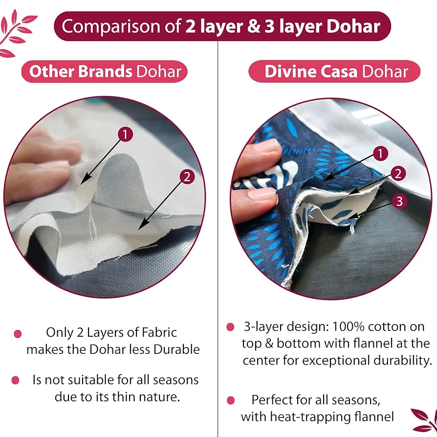 Divine Casa Floret 100% Cotton Double Dohar 120 GSM Soft & Lightweight Throw Blanket Colour Rosy Retreat