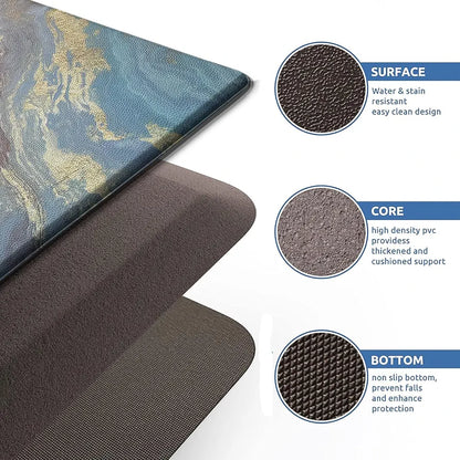 Luxe Home Columbo Anti-Fatigue  Mat Cushioned Support Stylish and Durable Easy to Clean Colour Texture