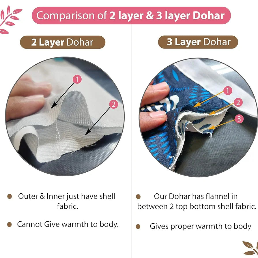 Divine Casa Glace Cotton 120 GSM Ultrasoft Reversible Lightweight Printed Double Bed AC Dohar Blanket TC - 120 Colour Orange and Pink
