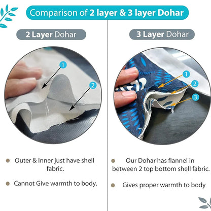 Divine Casa 120 GSM Dohar Single Bed Cotton Reversible Quilt AC Blanket for Winter Soft Light-Weight Bed Razzai Colour Blue and Grey