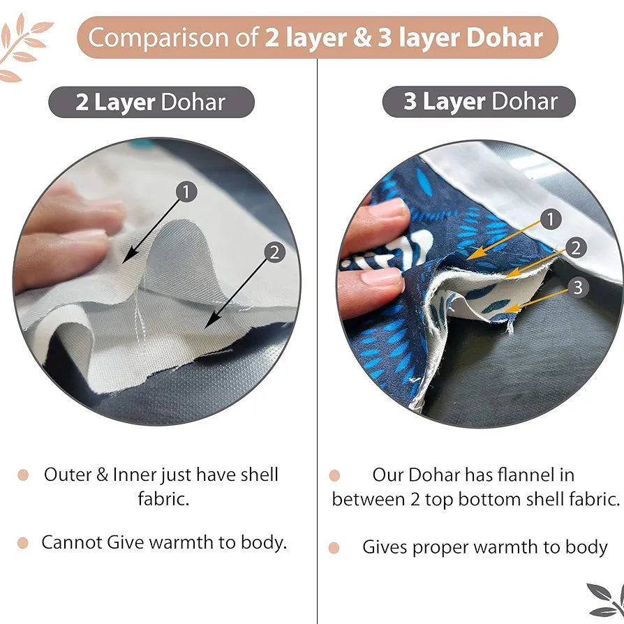Divine Casa 100% Cotton Reversible Double Bed Dohar Soft & Lightweight AC Blanket Colour Floristry Slate & Coral