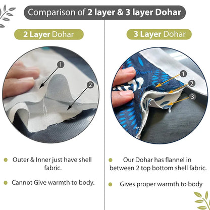 Divine Casa 120 GSM Microfiber Single Kids Dohar Soft & Lightweight Throw Blanket Zig-Zag Pattern Colour Slate
