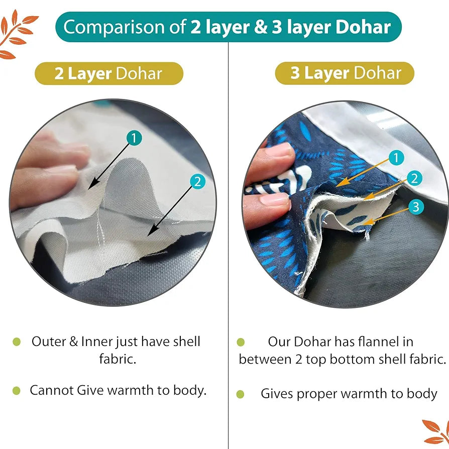 Divine Casa 100% Cotton Double Bed Dohar Lightweight AC Blanket Soft & Breathable Summer Quilt Colour Lime Punch