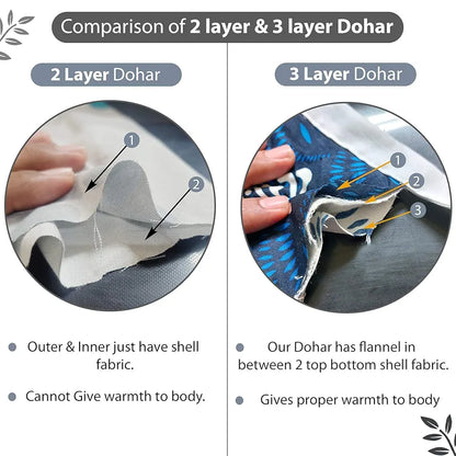 Divine Casa 120 GSM Microfiber Single Kids Dohar  Soft & Lightweight Throw Blanket Geographic Pattern Colour Stonewash Grey