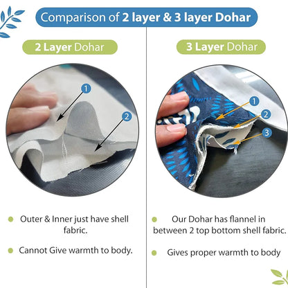 Divine Casa 100% Cotton All Season Reversible Dohar Double Bed Size AC Blanket Lightweight Bed Blanket TC - 120 Colour Emerald and Aqua