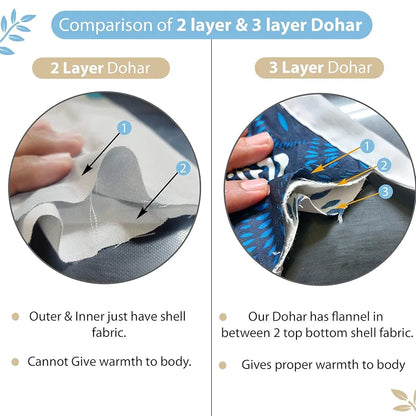 Divine Casa Glace Cotton 120 GSM Super Soft Cloudy Reversible Lightweight Printed Double Bed AC Dohar Blanket TC - 120 Colour Blue and Beige