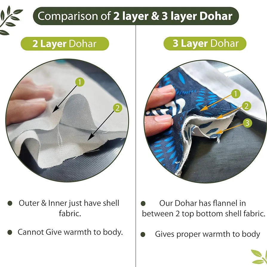 Divine Casa Glace Cotton 120 GSM Reversible Lightweight Printed Double Bed AC Dohar Blanket Quilt Colour Green and Dark Green TC - 120