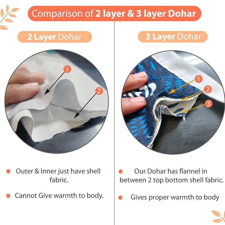 Divine Casa Floret 100% Cotton Double Dohar 120 GSM Soft & Lightweight Throw Blanket Colour Red Orange