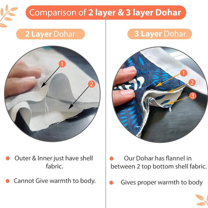 Divine Casa Floret 100% Cotton Double Dohar 120 GSM Soft & Lightweight Throw Blanket Colour Red Orange