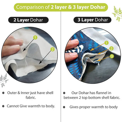 Divine Casa Floret 100% Cotton Double Dohar 120 GSM Soft & Lightweight Throw Blanket Colour Leaf Green