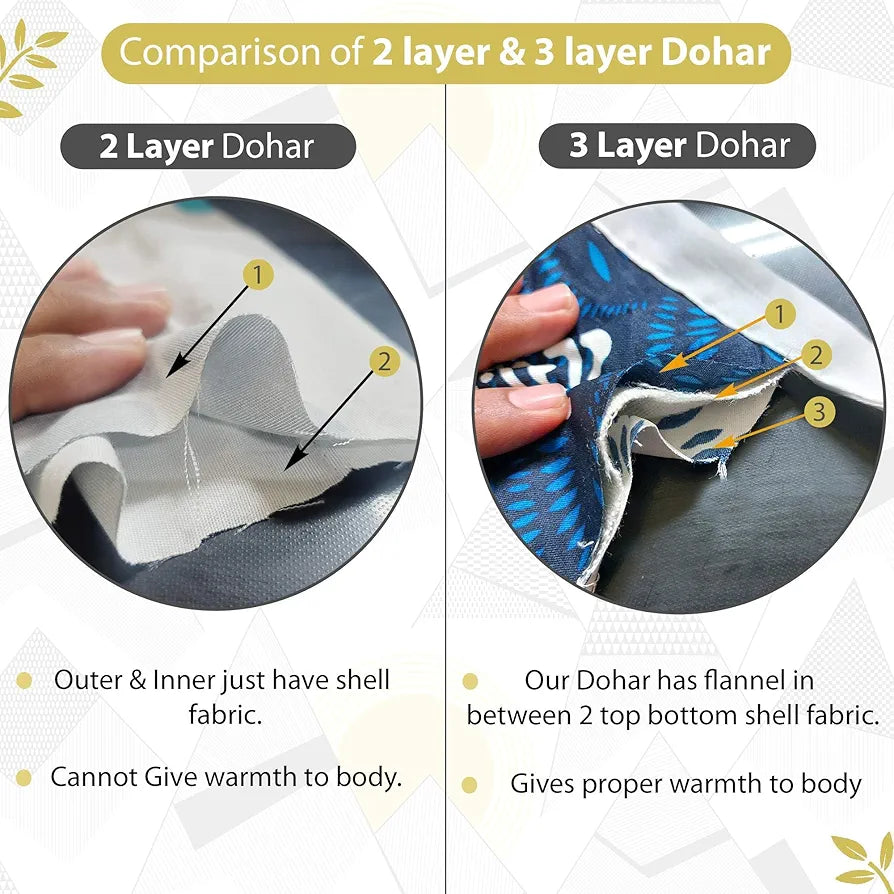 Divine Casa 120 GSM Microfiber Single Dohar Soft & Lightweight Throw Blanket Geometric Triangles Pattern Colour Black & White