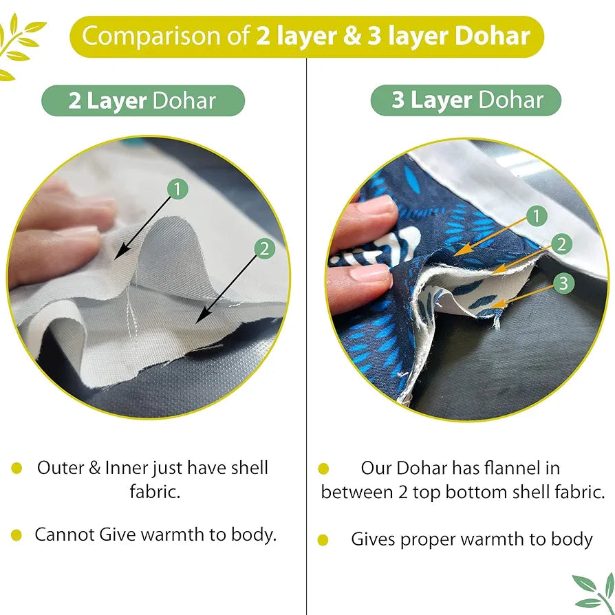 Divine Casa 120 GSM Microfiber Reversible Lightweight Printed Single Bed AC Dohar Blanket Colour Blush Green