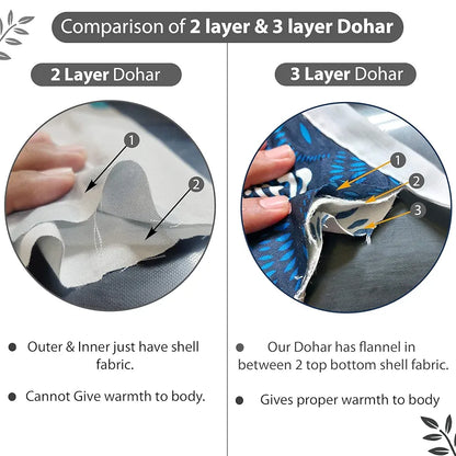 Divine Casa 120 GSM Microfiber Single Dohar Soft & Lightweight Throw Blanket All-Season Comfort Zig-Zag Pattern Raven Colour Black & White