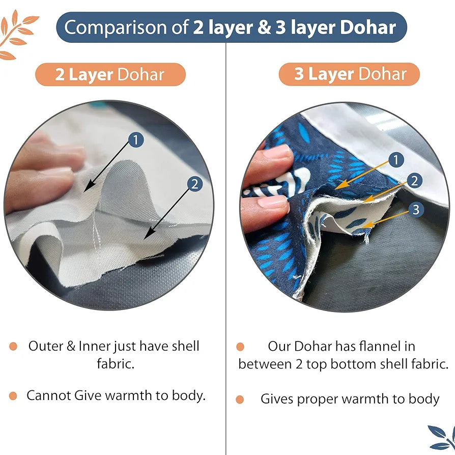 Divine Casa 120 GSM Microfiber Single Kids Dohar Soft & Lightweight Throw Blanket Geometric Pattern Colour Blue-Grey & Orange