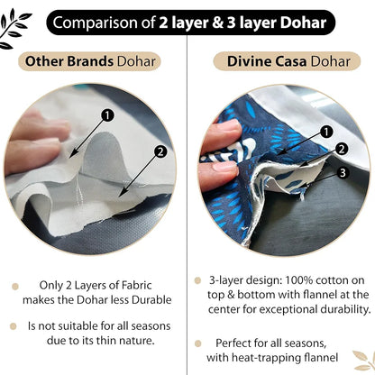 Divine Casa 100% Cotton Double Bed Dohar Lightweight & Breathable AC Blanket Colour Ivory & Sunflower Yellow