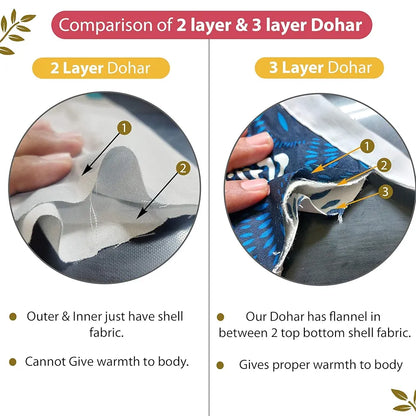 Divine Casa Pure Cotton Printed Single Dohar 120 GSM | Soft & Lightweight Throw Blanket Colour Marlin White