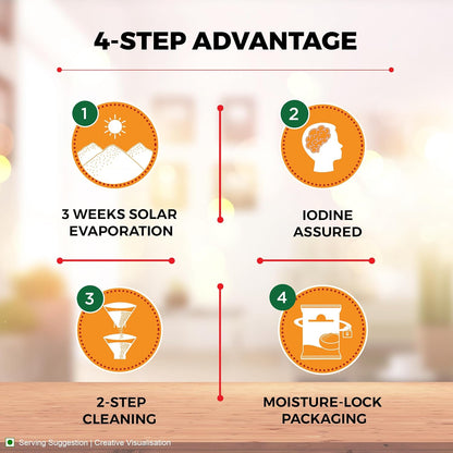 Aashirvaad Advantage Salt - 1 kg