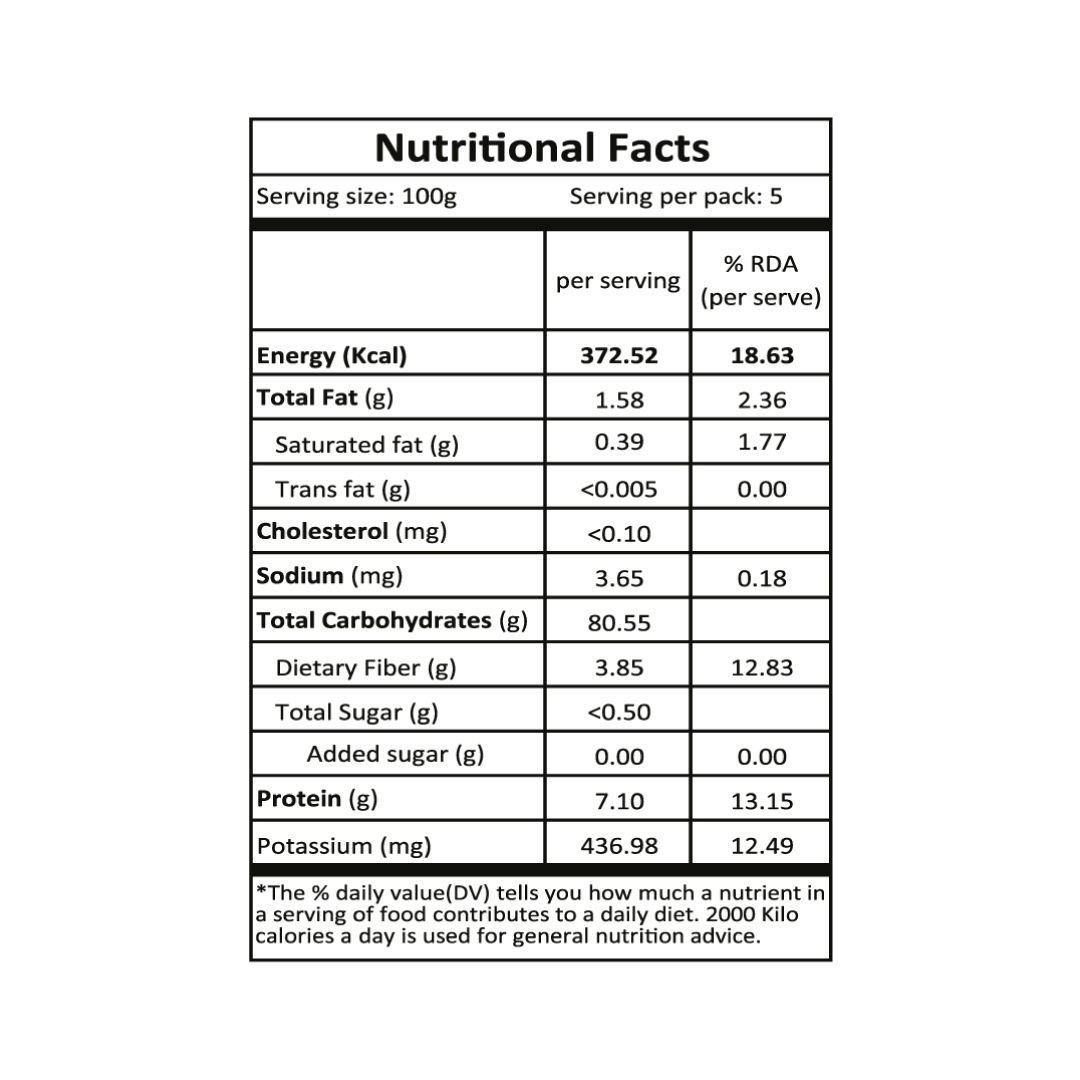 Organic Quinoa Flour