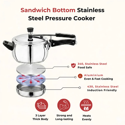 Vinod Doniv Stainless Steel Sandwich Bottom Pressure Cooker Inner Lid