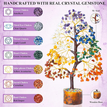 Zaicus Seven Chakra Gemstone Tree Crystal Tree of Life Feng Shui 10-12 Inch Silver Wire