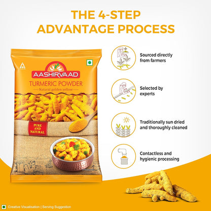 Aashirvaad Turmeric Powder - 200 gms